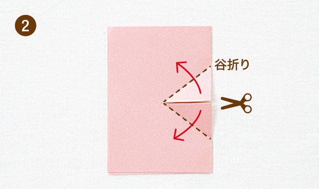 飛び出すカードの基本 くちばしの作り方 手順②