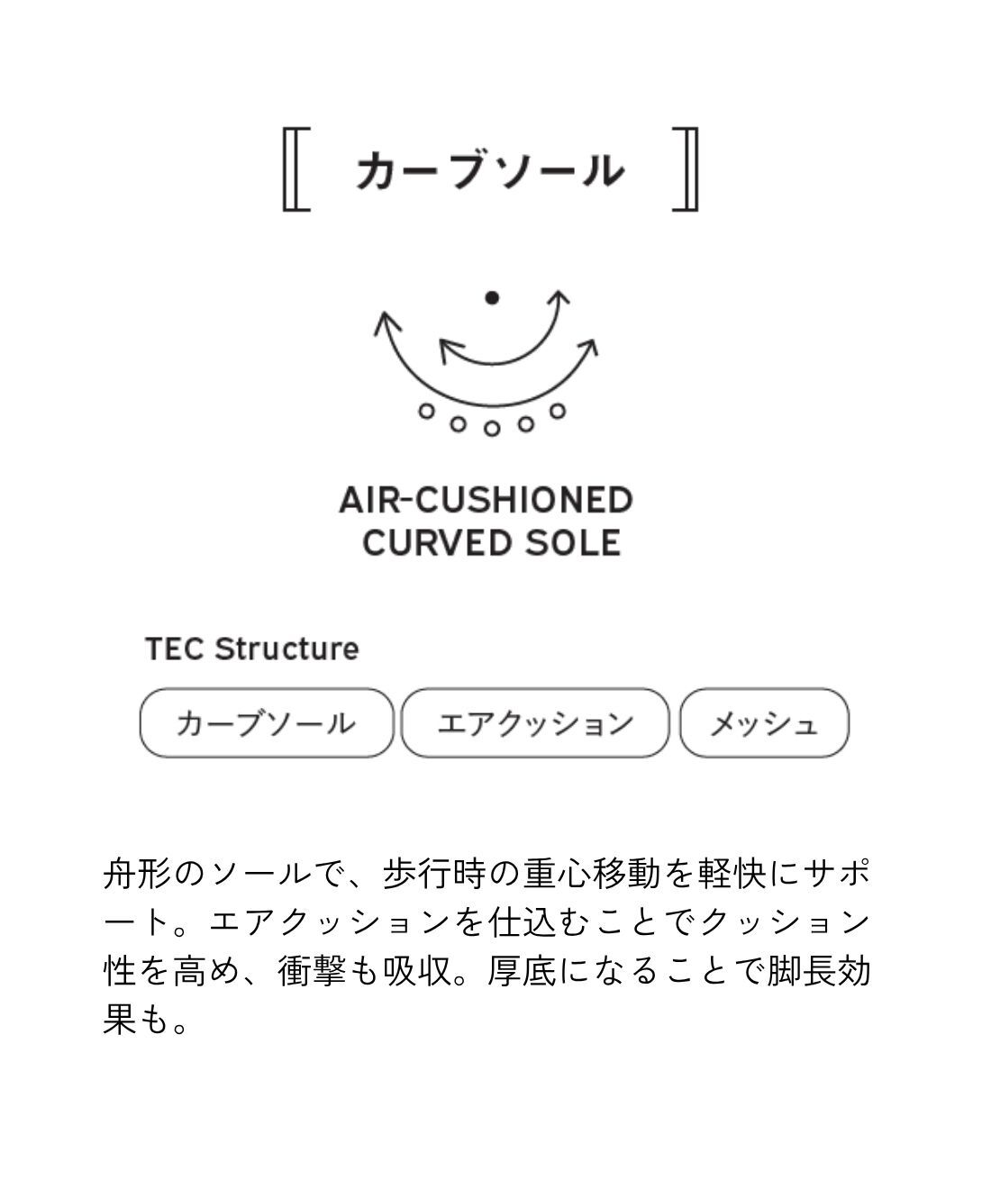 Live in  comfort|リブ イン コンフォート　ぐいぐい歩ける エアクッション仕様のカーブソールスニーカー〈ブラック〉