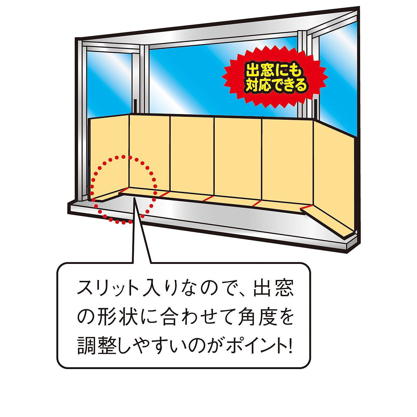 フェリシモの雑貨 Kraso|窓からの冷気を防ぐ　Ｌ字形寒さ除けボード〈ボタニカル柄〉