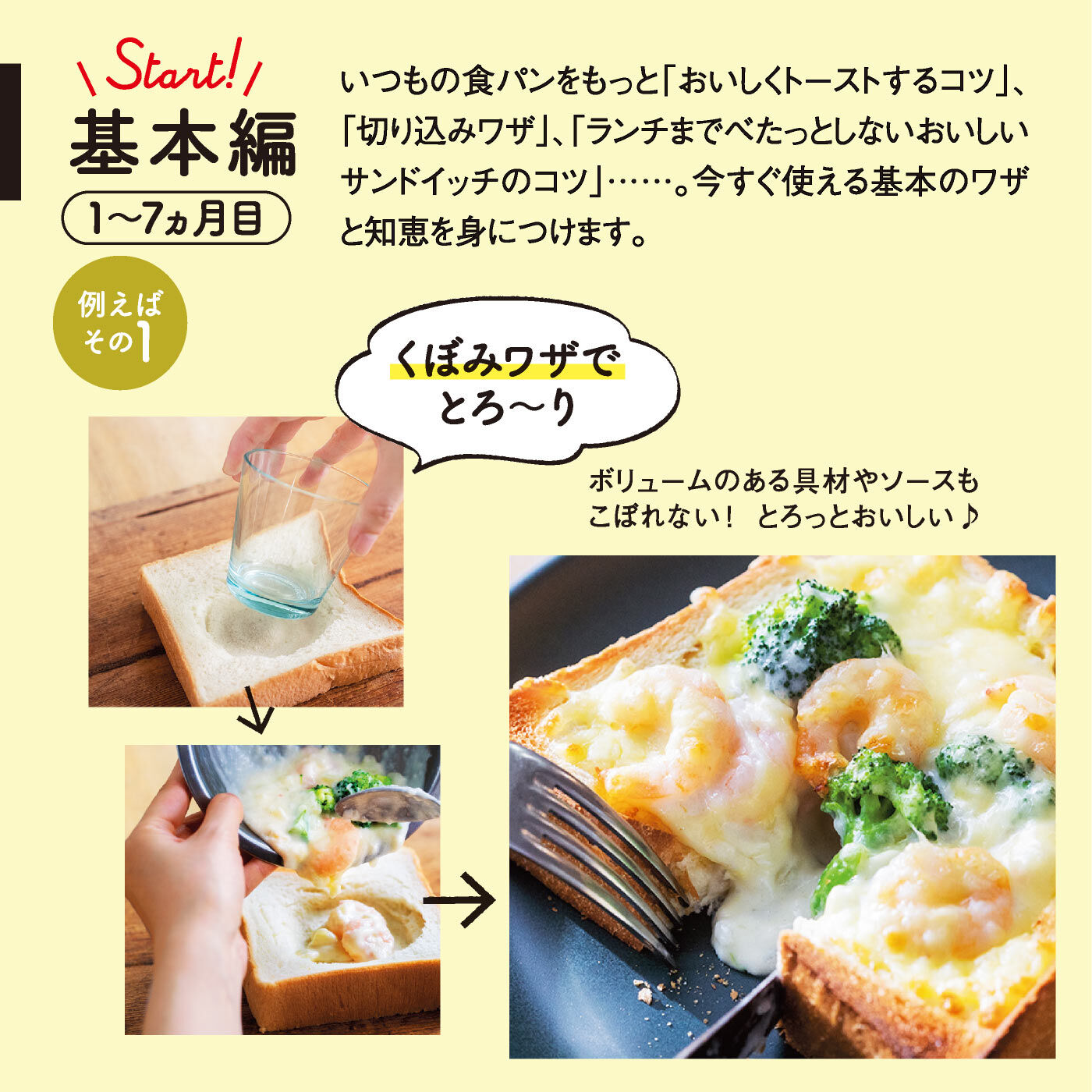 ミニツク|日本の国民食を楽しみ尽くす 朝食が待ち遠しくなる 食パン120％活用レッスンプログラム［12回予約プログラム］