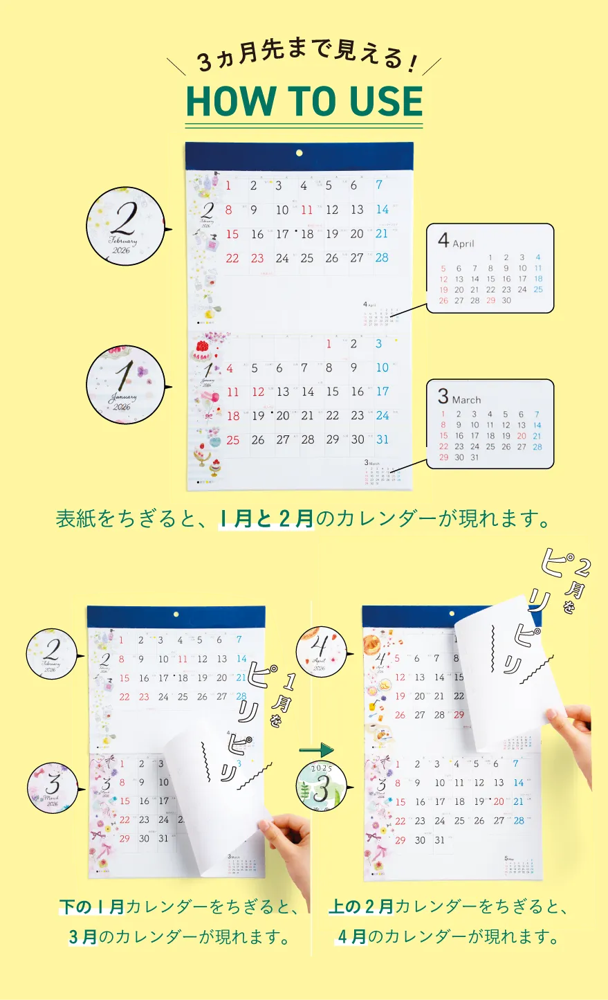 ３ヵ月先まで見える！ HOW TO USE
