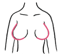 左右に離れている