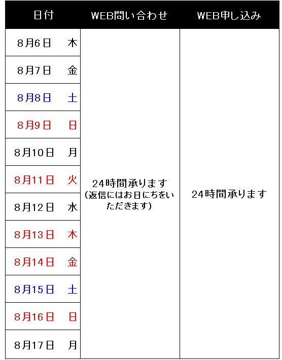 メールのお問い合わせについて